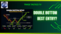 youtube thumbnail designer trading  finance