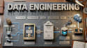 build end to end data engineering pipelines with AWS, azure and databrick