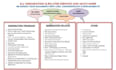 help you with any kind of canadian visa documentation