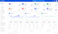 setup the best xtream ui, xui one, server setup, dns, epg configure and ssl
