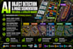 do object detection and segmentation from aerial and satellite imagery