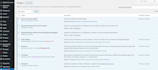 fix, customize and troubleshoot your wordpress website