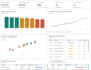 do data mining, cleaning analysis, modeling, deep learning, machine learning, bi