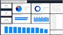 build custom power bi dashboard for vending machine