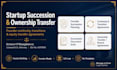 draft a legally binding startup ownership transfer agreement