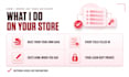 be your amazon, ebay, shopify product listing assistant