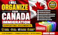 organize your canada immigration surpporting documents