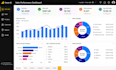 make beautiful power bi dashboards designs
