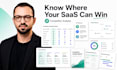 analyze your saas competitors and build an opportunity roadmap