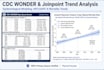 do cdc wonder data extraction and joinpoint trend analysis for mortality