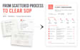 turn your business process into a clear sop or workflow