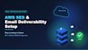 setup high deliverability AWS ses email infrastructure with private dashboard