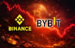 create a custom python trading bot on binance, bybit etc