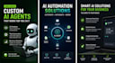 create custom ai agents and automation
