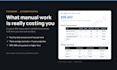 produce ROI analysis on ai automation