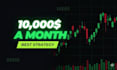 teach profitable day trading strategy