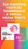 design youtube thumbnail and social media posts in canva