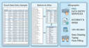 do data entry wrk