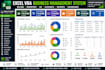 create an automated excel vba billing inventory and HR system