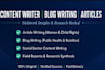 write research based health and social awareness articles