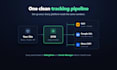 set up ga4, google tag manager and conversion tracking for your website