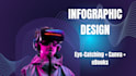 design eye catching infographics and canva e books