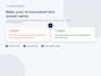proofread and polish your ai translated english text