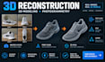 create 3d reconstruction, 3d modeling, photogrammetry and computer vision