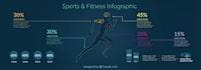 to maintain athletic physic mindset in all profession