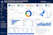 analyze, clean and visualize your data in excel and power bi