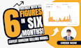 manage your amazon fba wholesale store