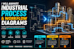 convert and animate industrial process diagrams into animated explainer