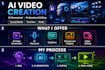 create professional ai videos