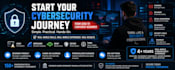 teach you cybersecurity from zero with a real world security engineer