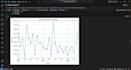 analyze and visualize your data using python excel and sql