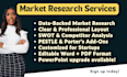 market research, competitor analysis, and swot analysis