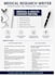 do writing and research data analysis manually and with ai