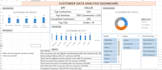 analyze your data in excel