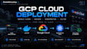 deploy your application to AWS or google cloud