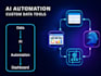 build a custom ai powered data processing and automation tool