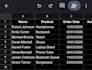 do data entry,  transcription services