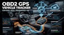 develop obd2 gps vehicle tracker with real time telematics and can bus