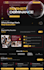 do high speed wordpress website development using 5 plugins