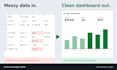 create a custom excel spreadsheet or dashboard