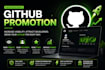do github promotion to get visibility
