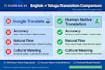 translate english to telugu accurately and fast
