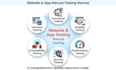 mobile app and website manual testing