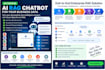 enterprise ai rag chatbot