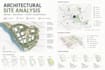 design architectural site analysis, mapping,masterplan, concept diagram design