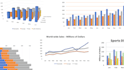 analyze your business data and provide actionable insights